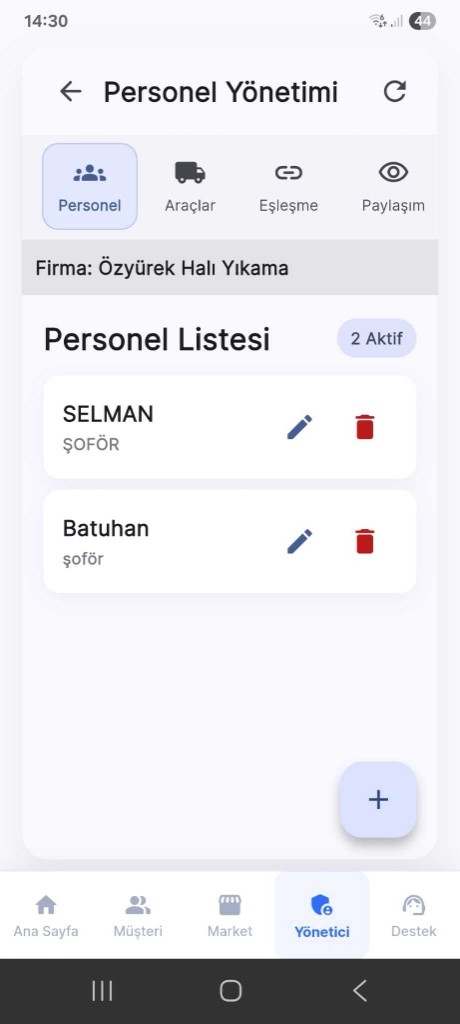 Personel yönetimi