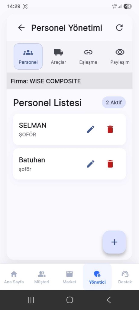 Personel listesi